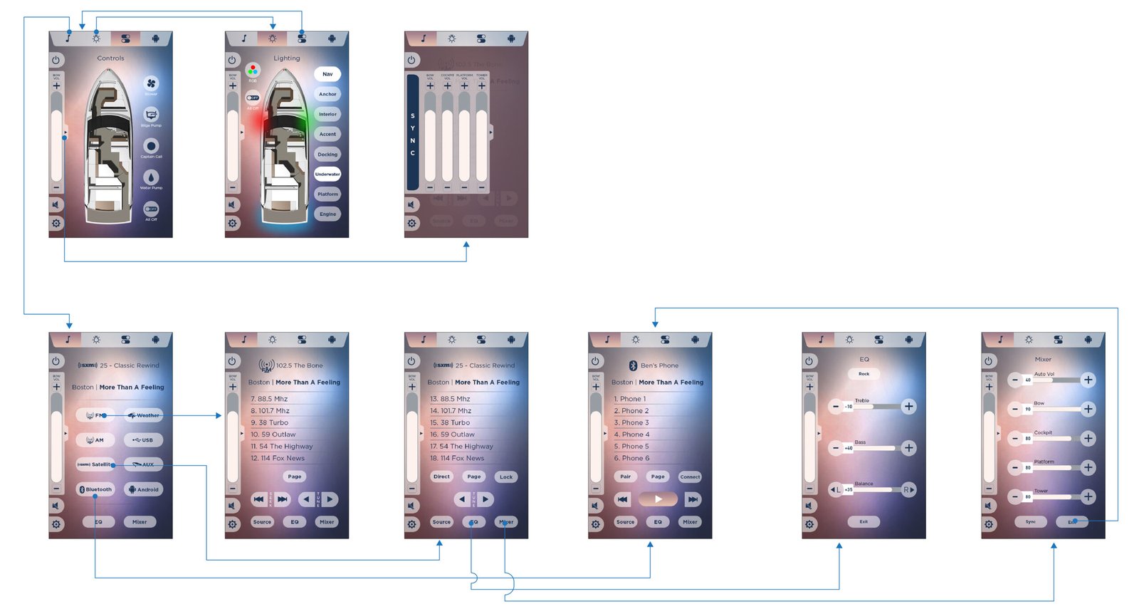 MDLN1019-021_Malibu MY20_HMI Storyboard_Rev7