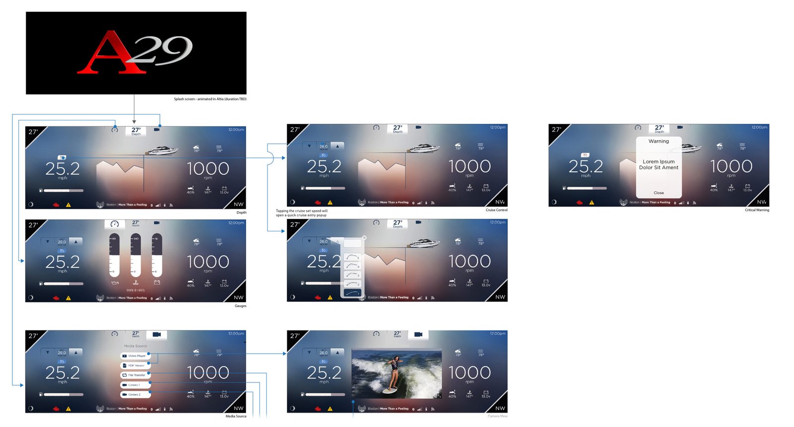 MDLN1019-021_Malibu MY20_HMI Storyboard_Rev7