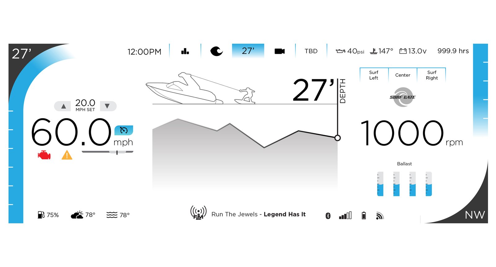 cobalt-series-a29-hmi-robrady-interactive-design- wireframe